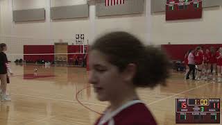 MHS JV Volleyball Vs Westborough [upl. by Coreen]