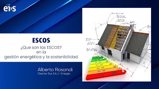 ESCOs  Modelo de Neogocio [upl. by Banwell232]