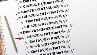 Zamba IIm7b5 V7 Im7  Todas las tonalidades  guitarra y bombo legüero  loop  backing track [upl. by Rosaleen460]