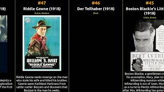 Top 100 IMDb Movies of 1918 [upl. by Holofernes]