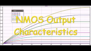 NMOS output characteristics in LTspice  LT spice simulation [upl. by Girardi]