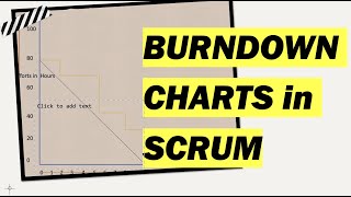 BurnDownChart in Scrum [upl. by Maguire317]