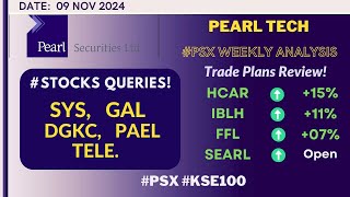 PSX  Pearl Tech KSE100 Stay Disciplined Trail Stop Loss [upl. by Vod967]