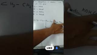 haloalkanes and haloarenes class 12 iit jee shorts [upl. by Meredith]