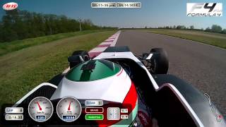 Formula 4 shakedown Vairano April 2014 [upl. by Myke]