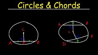 Circles  Chords Radius amp Diameter  Basic Introduction  Geometry [upl. by Janos]