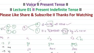 Voice  Lecture 01  Present Indefinite Tense  Affirmative Sentence  Active to Passive voice [upl. by Velma]