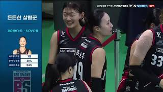 Kovo Cup 2024 Red Sparks vs Aranmare Yamagata Live HD [upl. by Nahbois]