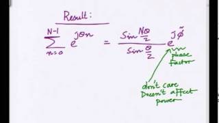 Mod01 Lec33 Impact of Carrier Frequency Offset CFO in OFDM [upl. by Zealand]