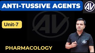 Antitussive Agents for Pharmacology [upl. by Sitto171]