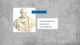 Cicerone opere filosofiche e epistolario [upl. by Kostival]