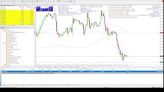 EURUSD points pivots [upl. by Narej53]