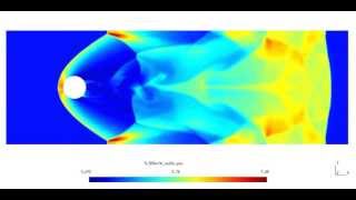 Hypersonic Flow over 2D Cylinder M75 in a Pipe [upl. by Marshall]