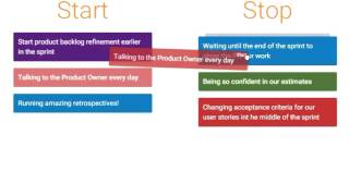 Retrium  A Brief Product Tour [upl. by Arihppas]