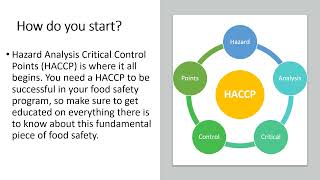 What is GFSI and which are the GFSI schemes │ Food Safety [upl. by Lacie]