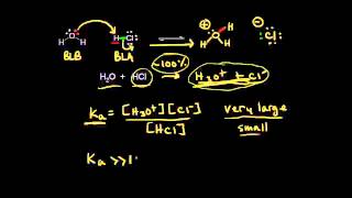 Ka and acid strength  Chemical processes  MCAT  Khan Academy [upl. by Eadahc102]