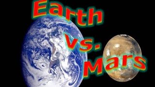 Planet Facts Earth Vs Mars [upl. by Alial560]