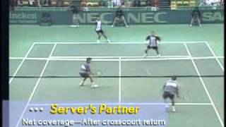 Louis Cayer  Doubles Tennis Tactics  1 Of 3 [upl. by Eceertal594]