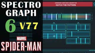 Spectrograph 6 quotV77quot Guide  Marvels Spiderman [upl. by Columbine71]