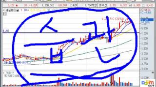 개미에셋 주식강의  시가돌파 매매기법과 성공의 방정식 [upl. by Brice]