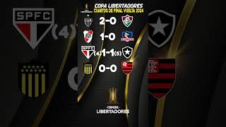 Resultados cuartos de final vuelta Copa Libertadores 2024  Resultados Copa Libertadores hoy [upl. by Jb]