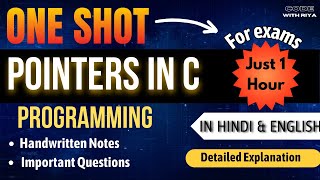 Pointers Complete Tutorial in Detail with Examples C Programming [upl. by Lemart985]