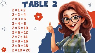 Number 2 Table  2 to 20 Tables in English  2 to 20 Table  Learn Multiplication [upl. by Skerl13]