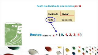 Resto da divisão de um número por 5  Conjunto de números 12061 [upl. by Brendis]