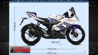 YZFR15 เปิดตัวครั้งแรกในไทย 26 เมย2557 มอเตอร์โชว์ 2014 ทดสอบ ที่แดนเนรมิต 22 มิย2557 [upl. by Eidnarb]