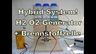 H2 Generator Hybrid System Wasserstoff herstellen speichern verbrennen verarbeiten [upl. by Adlesirhc25]