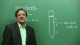 Adsorption Chromatography [upl. by Delores251]