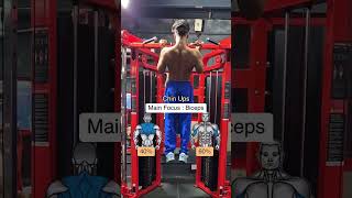 PullUps 101 Which Grip Is Best Neutral vs ChinUps vs Standard [upl. by Natsud998]