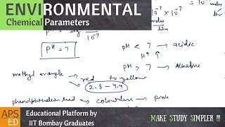 Chemical Parameters for Water  Environmental Engineering [upl. by Iegres426]