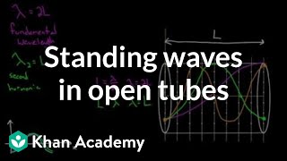 Standing waves in open tubes  Mechanical waves and sound  Physics  Khan Academy [upl. by Florry]