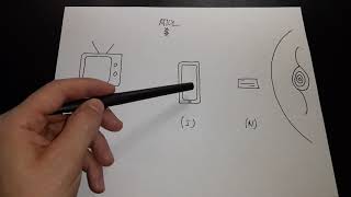 BifocalTrifocal IOL Explanation [upl. by Annay]