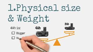 2Ah vs 4Ah Battery Which is better  Battery Globe [upl. by Alain]