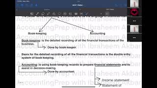 Lecture 1  Unit 1  Topic 1  The Purpose of Accounting [upl. by Sholem]