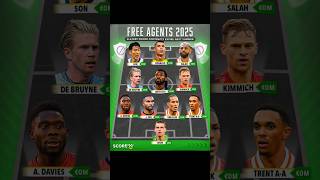 Free Agents 2025 football freeagent ronaldo salah son [upl. by Ahsaret]