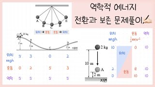 중3 에너지 전환과 보존 2강 역학적 에너지 전환과 보존 연습문제 풀이✍🏻￨낙하하는 물체￨롤러코스터￨진자의 운동 [upl. by Aihsotan]