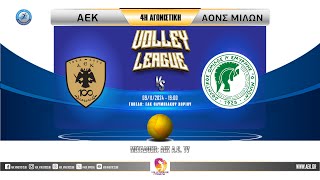 AEK  ΑΟΝΣ ΜΙΛΩΝ MD5 Volley League Γυναικών [upl. by Paulo]