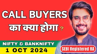 Nifty and BankNifty Prediction for Tuesday  1 Oct 2024  BankNifty Options Tomorrow  Rishi Money [upl. by Elirpa]