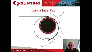 Eddy Current Separator Technical Overview by Prof Neil Rowson [upl. by Lehcir]