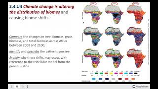 Topic 24 Biomes Zonation and Succession [upl. by Henrion576]