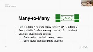 FA24 Intro to Backend Development Relational Databases Lecture Week 3 [upl. by Ardried]