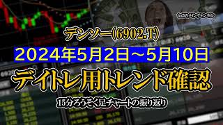 20240502～20240510 ：デンソー6902T 15分ろうそく足株価チャート [upl. by Milman676]