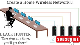 139 Lab Create a Home Wireless Network [upl. by Ardnuassac]