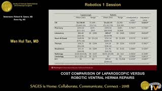 Cost comparison of laparoscopic vs robotic ventral hernia repairs [upl. by Jana240]