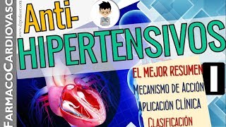 ANTIHIPERTENSIVOS las ULTIMAS GUÍAS Clasificación MECANISMOS Aplicaciones FARMACOCARDIO P1 [upl. by Euginom604]