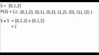 Power Set Cartesian Product Cardinality [upl. by Florella591]