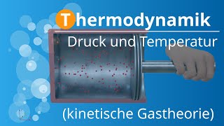 Zusammenhang zwischen Druck und Temperatur Herleitung kinetische Gastheorie [upl. by Snowman]